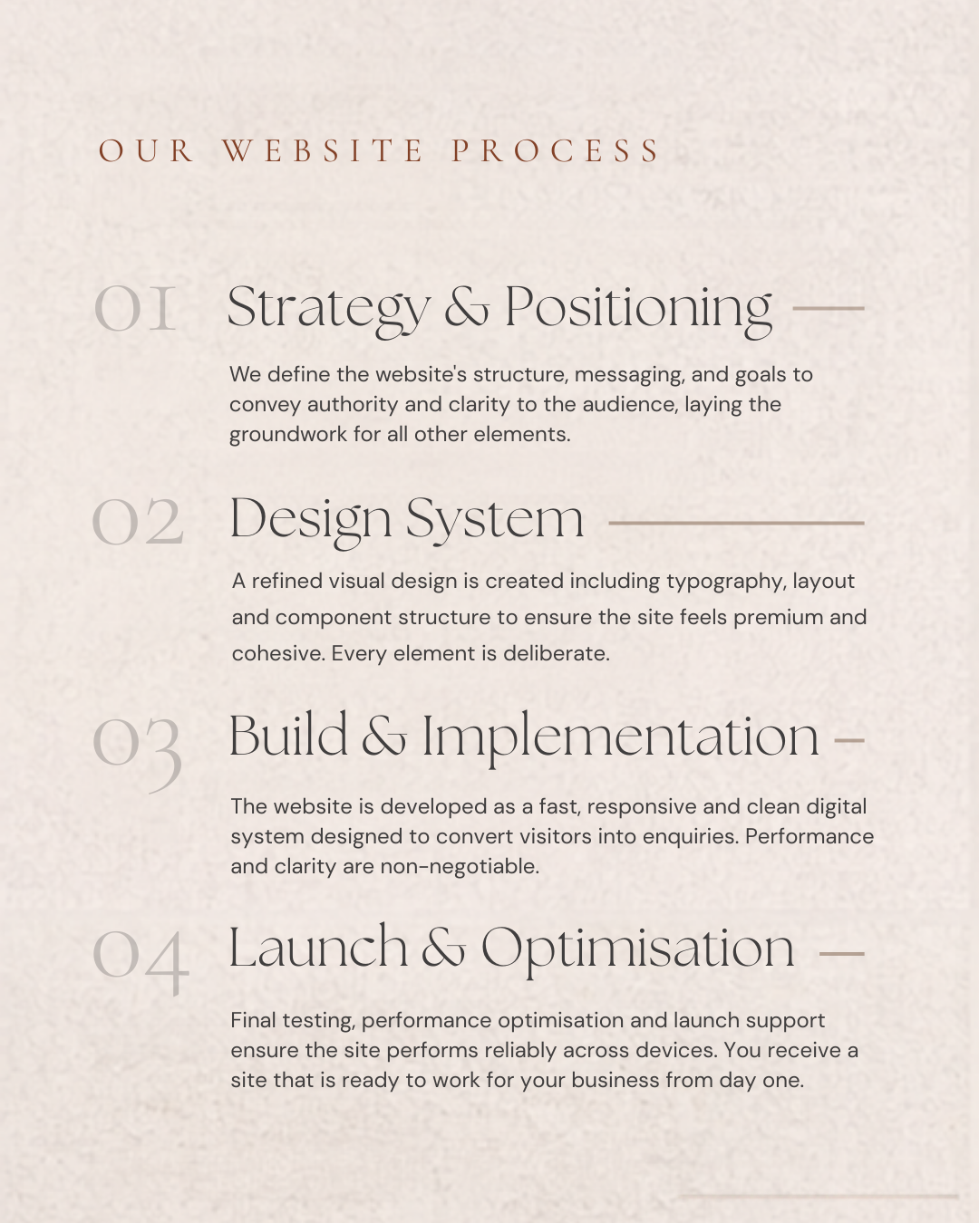 Belle Digital Studio website process section outlining the four-step project approach